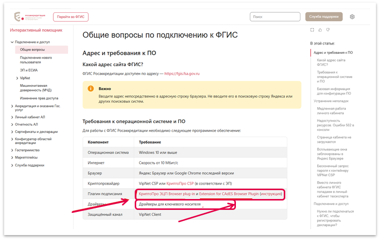 Страница поддержки ФСА с компонентами КриптоПро
